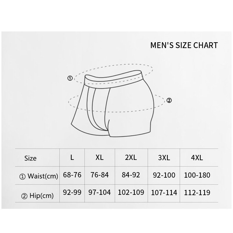 3 adet Erkek İç Çamaşırı, Bamb - Bamboo Fiber Trunk incelemesi ve fiyatı